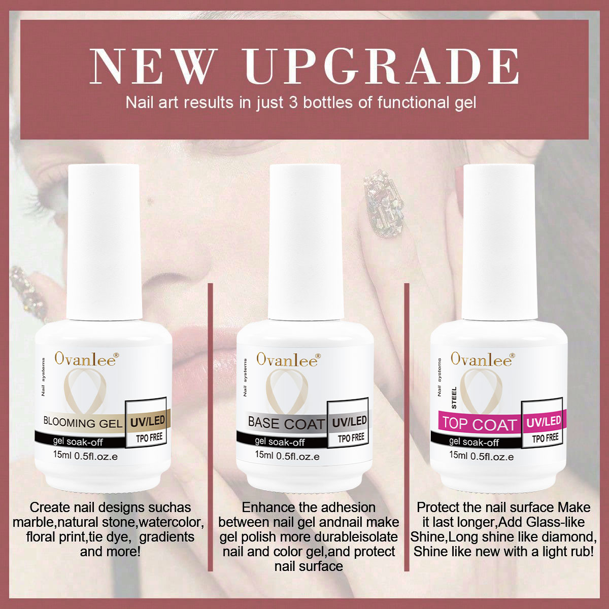 Набор гель-лаков для маникюра: – обзор и цена Gel Top Coat
